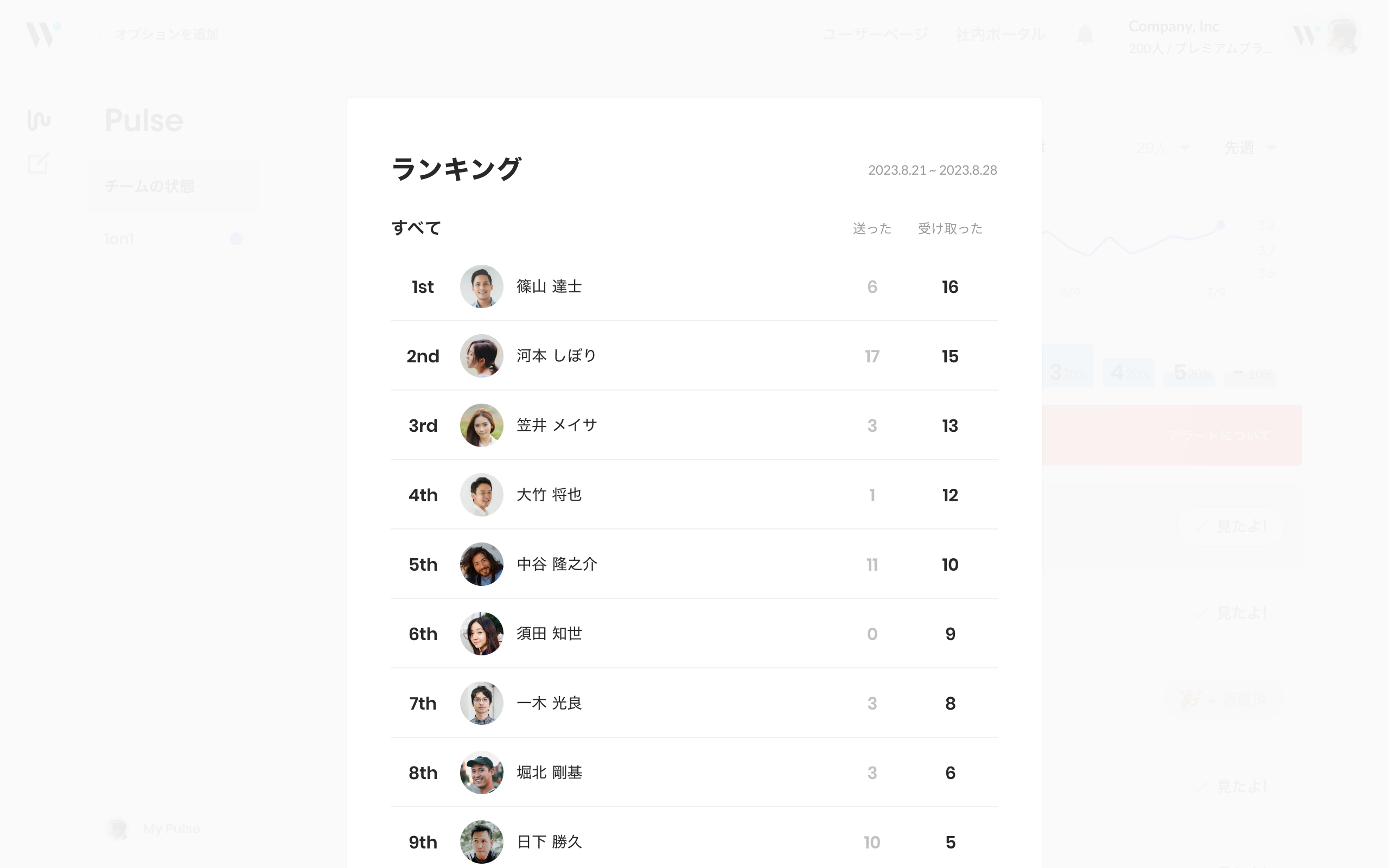 習字ランキング.png