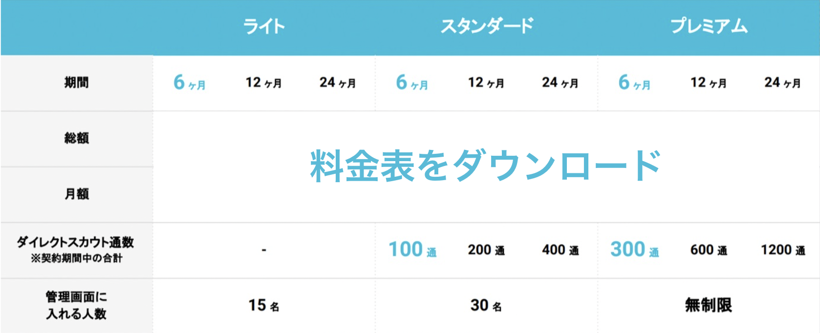 スクリーンショット 2024-02-14 18.05.04.png