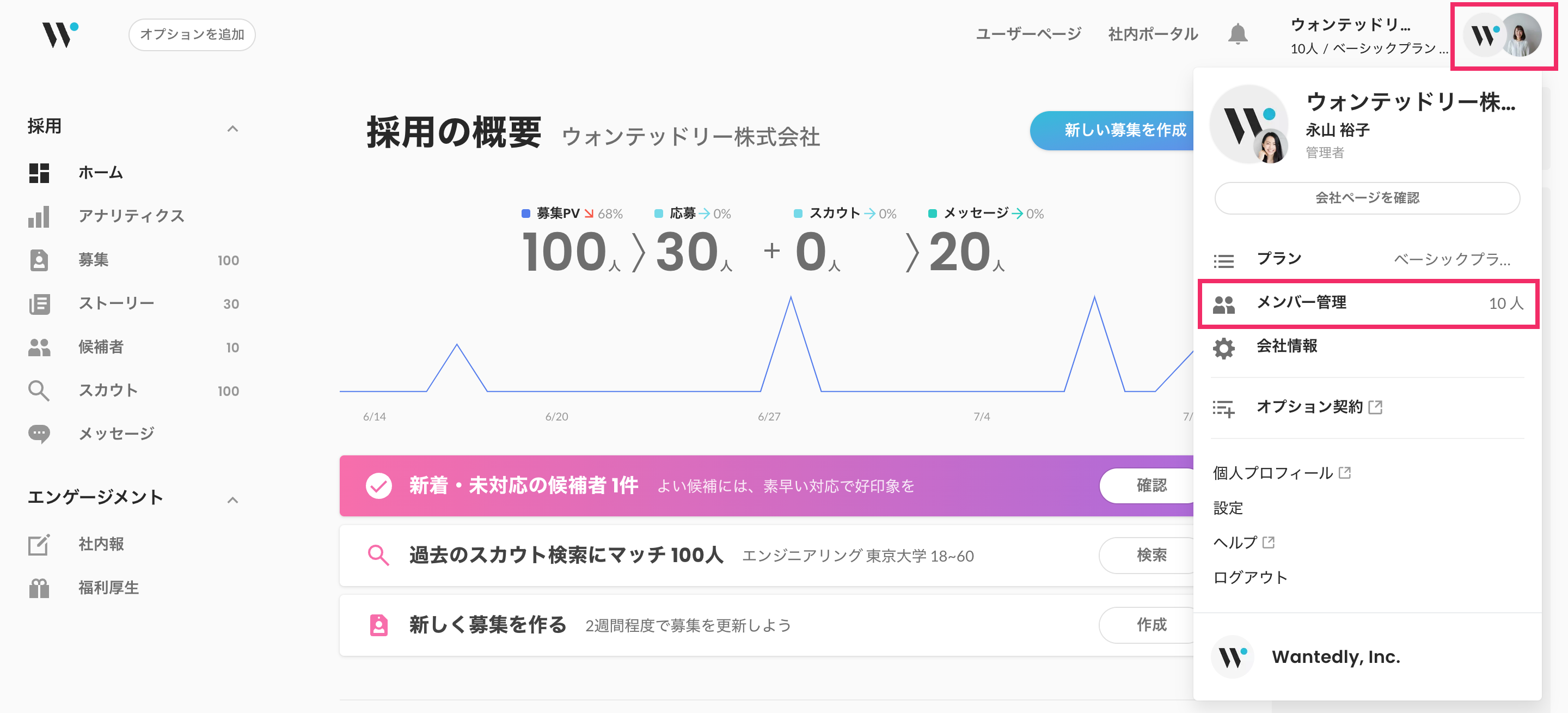 管理画面_ホーム_右側メニュー_全体権限あり.png